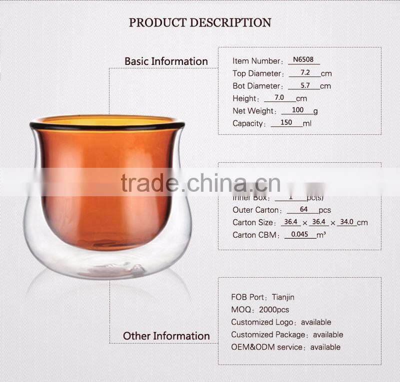 water clear mugs wtih handle