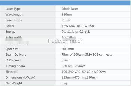 Competitive factory and manufacturer Hair Removal IPL beauty equipment SHR new Function