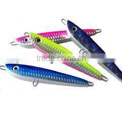 Chinese Manufacturers Lead Fish Fishing Lure