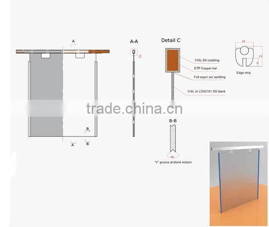 Copper, Zinc, Nickel, Cobalt and Manganese Electrowinning Rolled lead/calcium (0.07) / tin (1.35%) anode