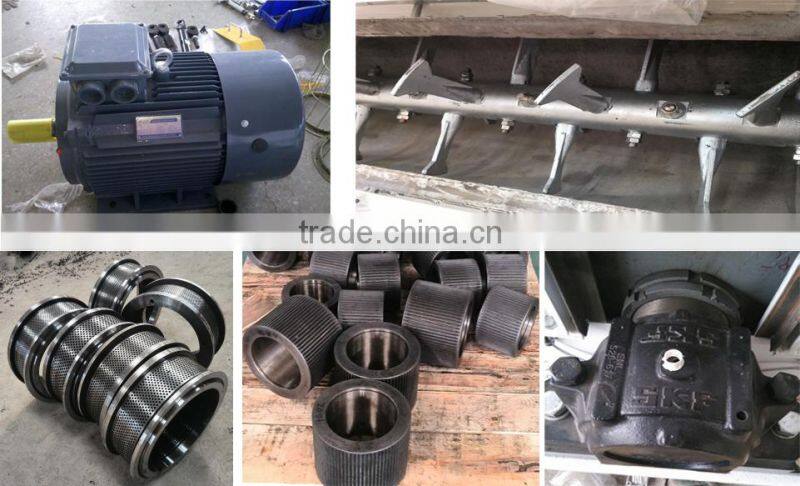 Small capacity mini electrically powered pellet mill