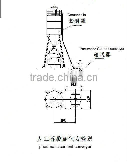 Pneumatic Cement conveyor(WG5 ) cement feeding machine