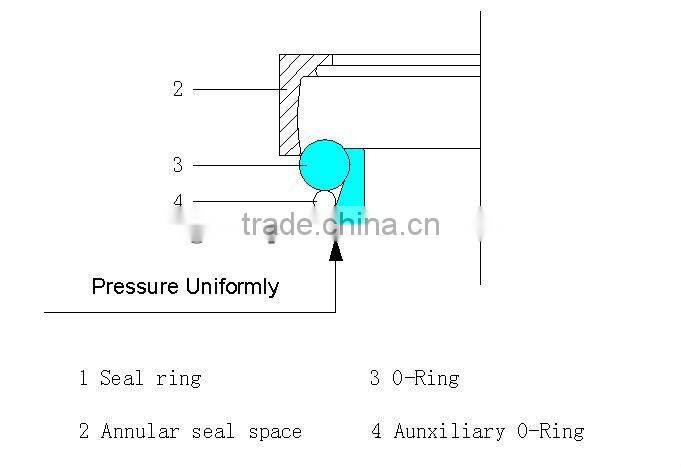 Floating Seal Used Bulldozer Parts