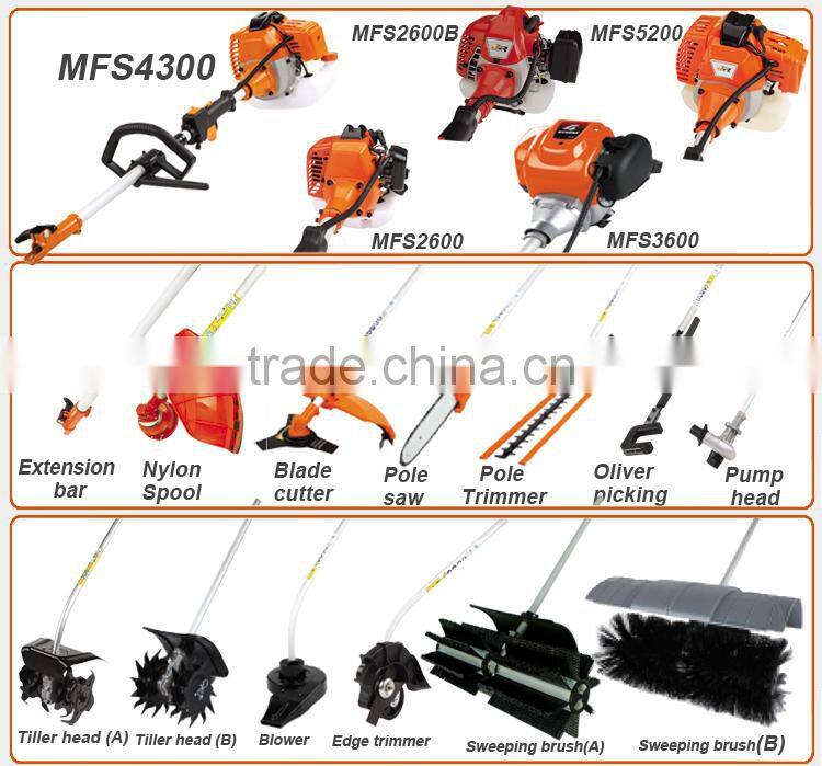 Multifunctional 2015 new design pole saw