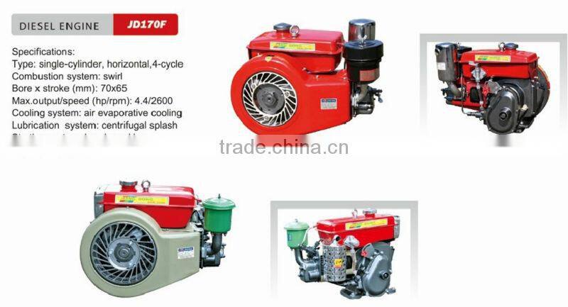 R170F 4 Stroke Small Single Cylinder Evaporative Diesel Diesel Engine