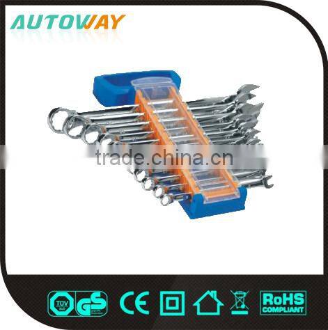 Combination Wrench Set America Type