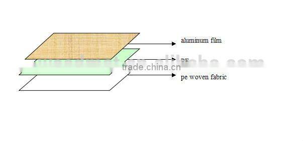 high quality heat insulation woven aluminum foil sheet roll
