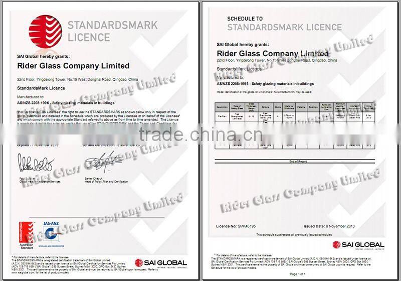 2mm3mm4mm5mm6mm8mm10mm12mm15mm19mm25mm Alibaba China Supplier Clear Float Glass