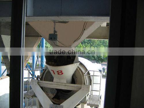 Famous HZS60 Electric Mobile Concrete Batching Plant