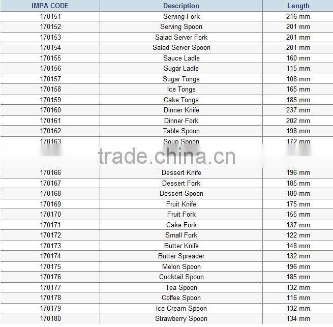 Marine Wholesale Restaurant Stainless Steel Cutlery