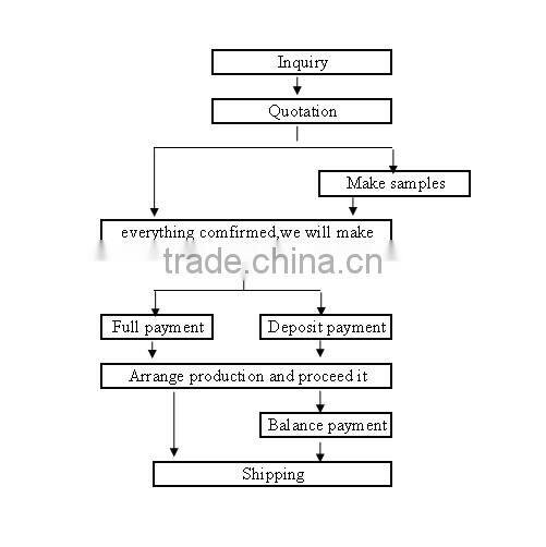 satin ribbon black rose for perfume bottle