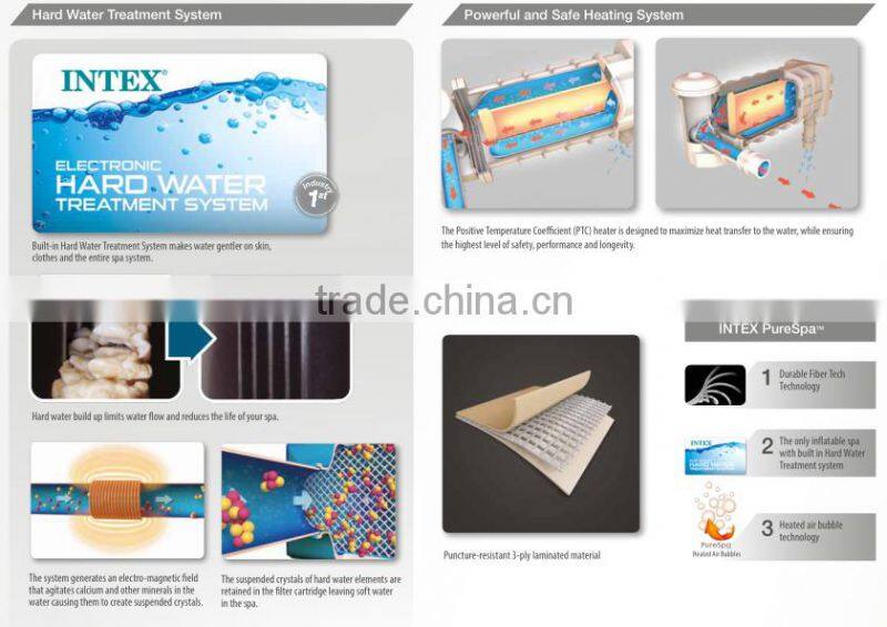 INTEX Luxury Massage Heating Bubbles SPA Pool 28402/28404