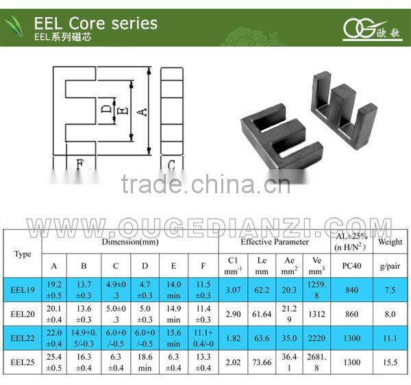 EEL19 pc40 ferrite core