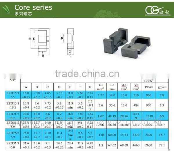 EFD30 pcb transformer core