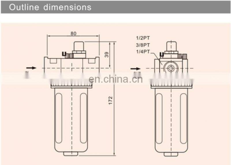 SFC SFR SL Pneumatic oil-water separator frl unit