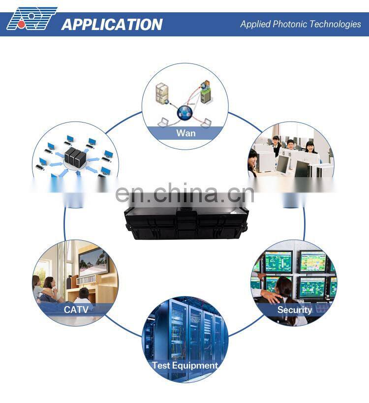 hot sale 86 indoor ftth box 12 core fiber optic termination box fiber optic termination box 24 port