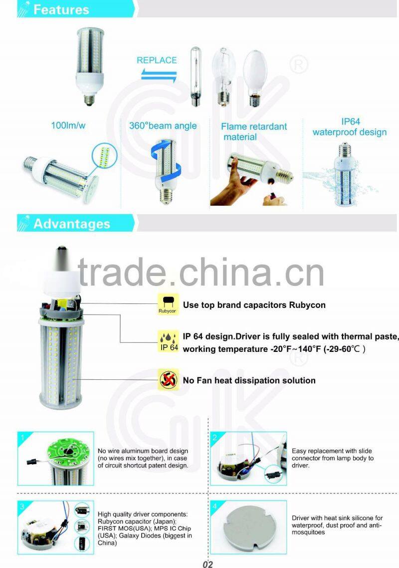 e27 e40 mini solar led garden light