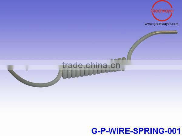 spring retractable cable reel