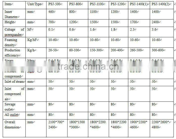 hot Top Performance EPS full automatic vacuum foam board machine