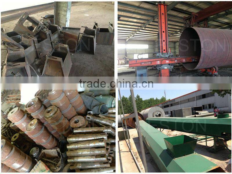 high oil output with CE certificate used tyre pyrolysis plant to fuel oil