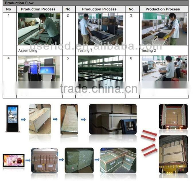 42"55"65" full HD 1080P,Touching Advertising Player ,support wifi 3G,HDMI USB SD