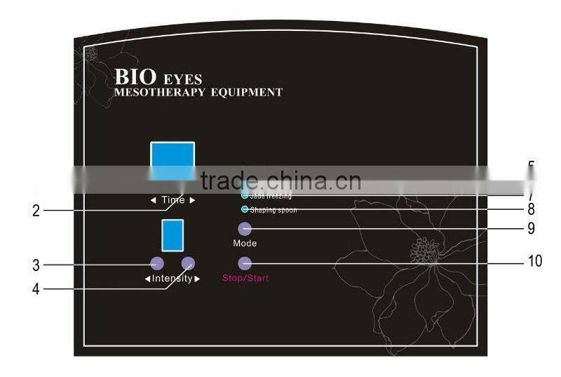 VY-P34 Newest handheld biofeedback medical device for skin care