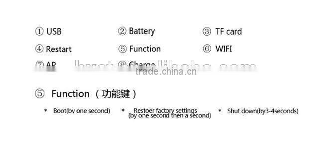 Newest Wifi 1080P Hidden Spy Cam IP Camera Alarm Clock Mini Camcorders HD 160 Deg with Night Vision Black Support 32GB TF Card