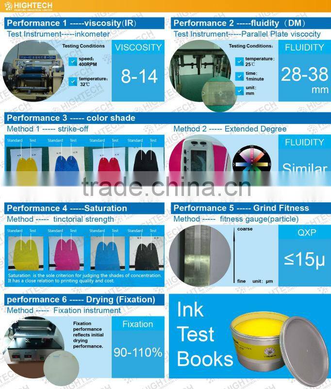 Eco Dry Fast High Impression Bright Color Offset UV Ink