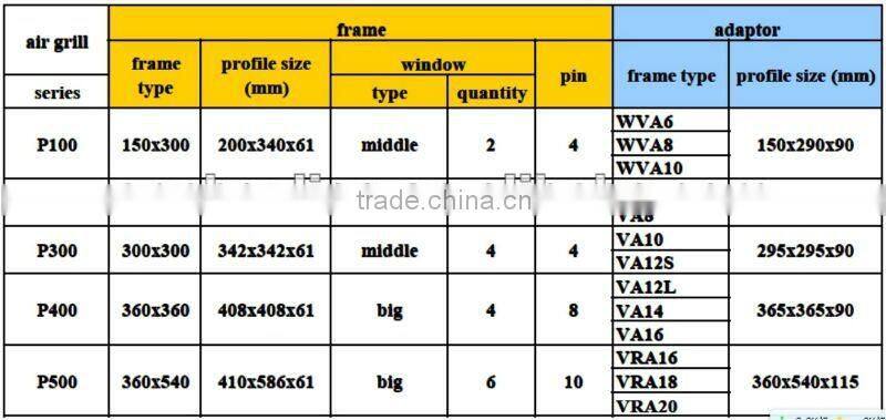 all kinds of air diffuser,air diffuser wholesale