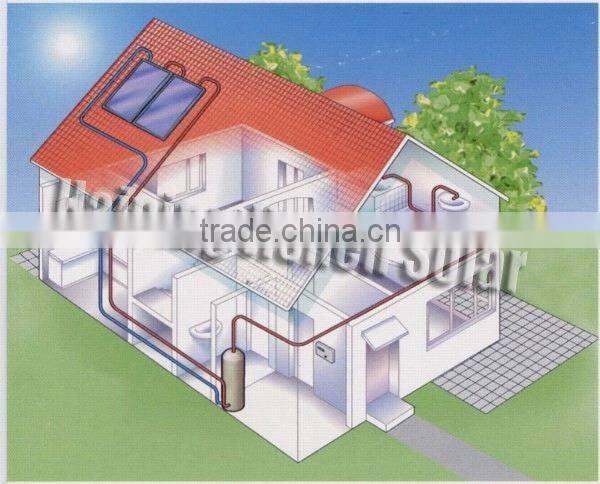Split Flat plate solar water heater