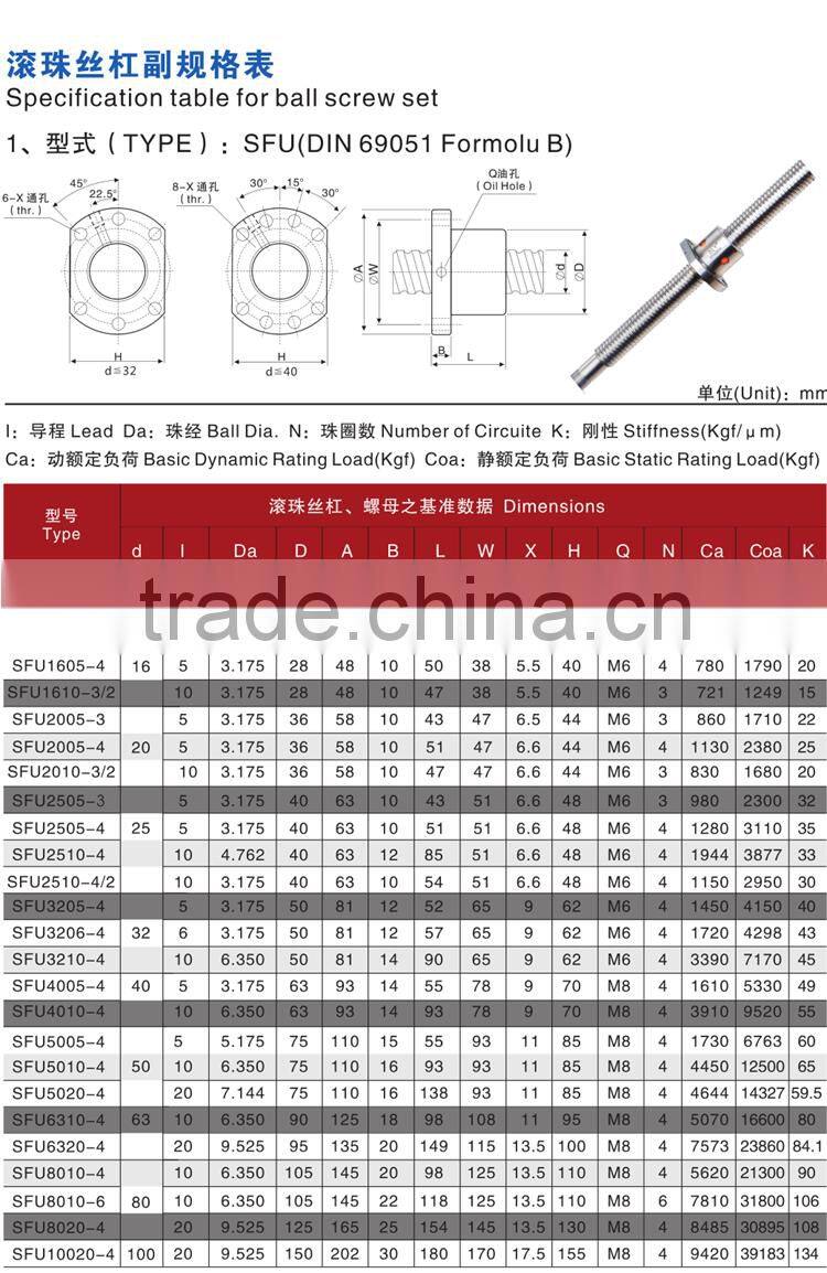 SFU1605 BK10 BF10 installed grind ball screw roller processed