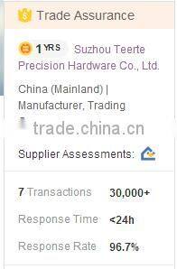 phillips truss head self tapping screw