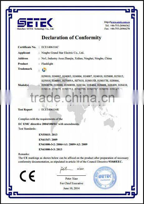 GS-4003 ABS best 24 led portable work light with magnet