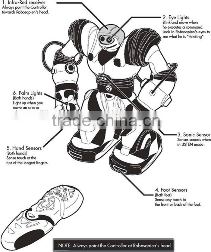 cool multifunction toys infrared/voice control cheap rc robot toys with transmitter for gift gw-ttt313