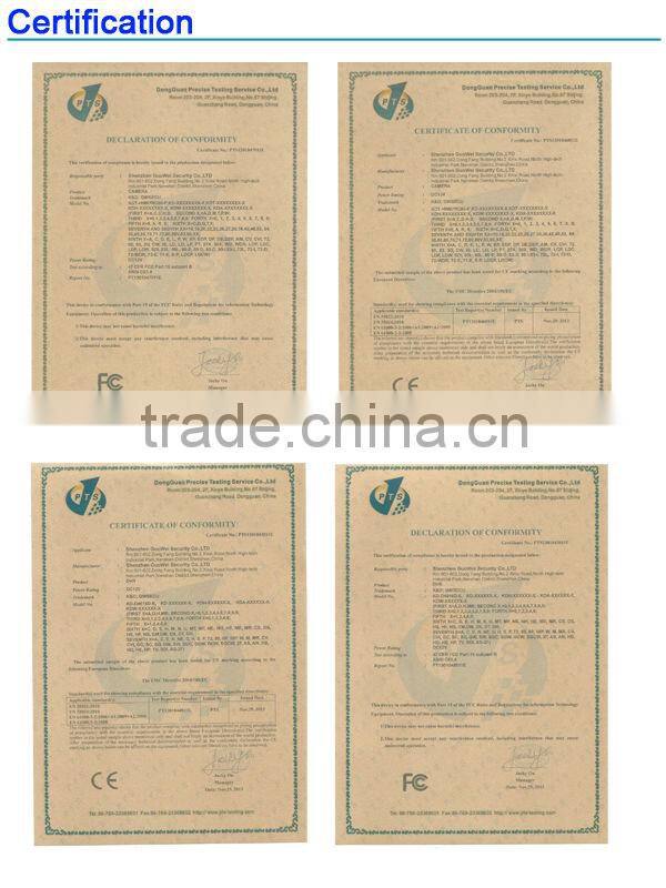 HD Coxial 4 in 1 cctv camera with Motion Detection, Privacy Mask and Mirror