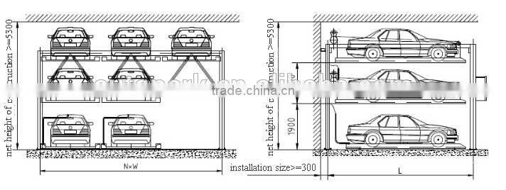 3 level puzzle auto parking system/ samrt park solution
