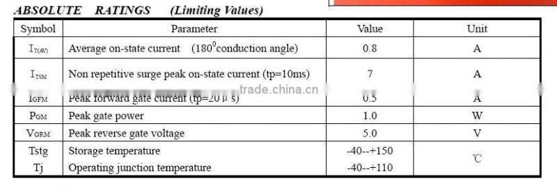 2015 year promotional 800V scr
