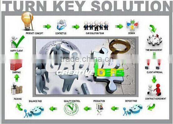 marketable fiberglass round kiosk /wanted fast food Kiosk factory design