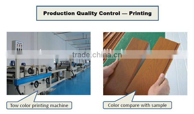 UK/Germany Europe Popular PVC Folding Doors