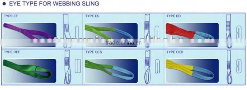 1ton doplex ply double eye flat webbing lifting sling