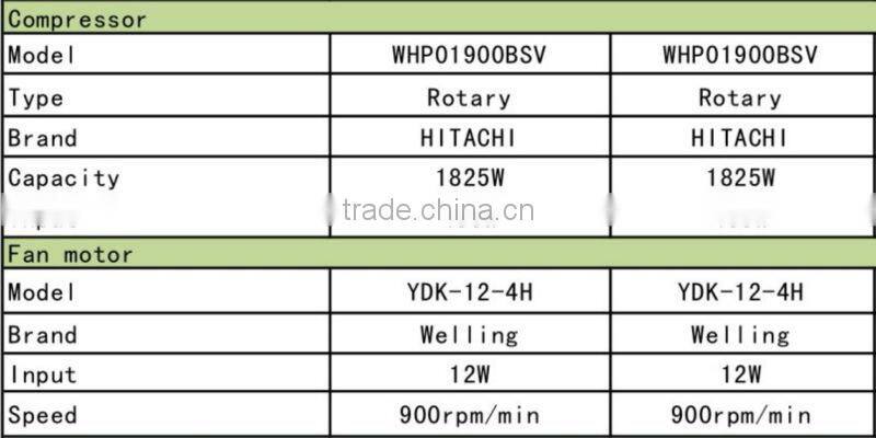 Air source heat pump water heater