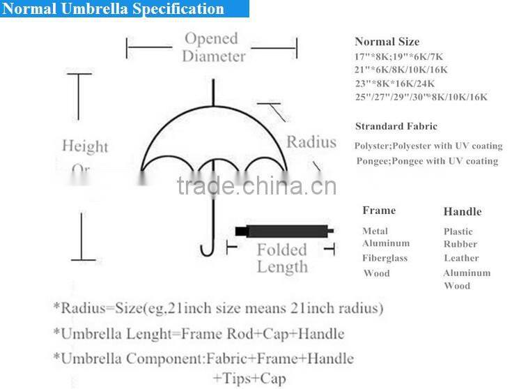 Advertising POE Clear Transparent Wholesale Cheap Umbrellas