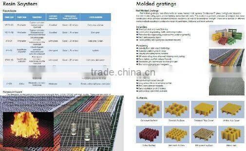 high quality frp grating sheet