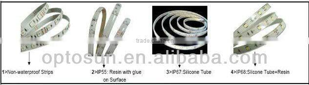 RGB SMD5050 LED strip with driver and remote controller