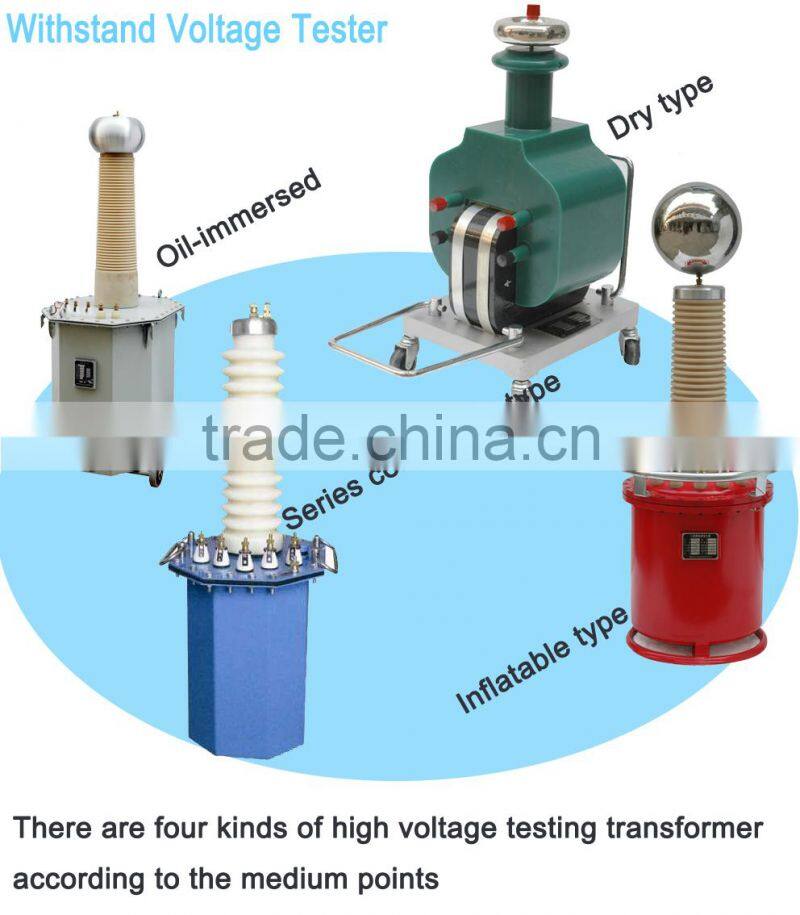 more extensive application AC/DC hipot test