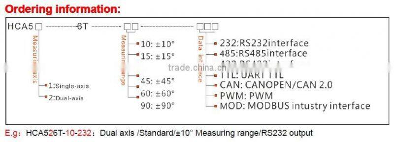 Dual Inclinometer Digital ,High Precision Inclinometer