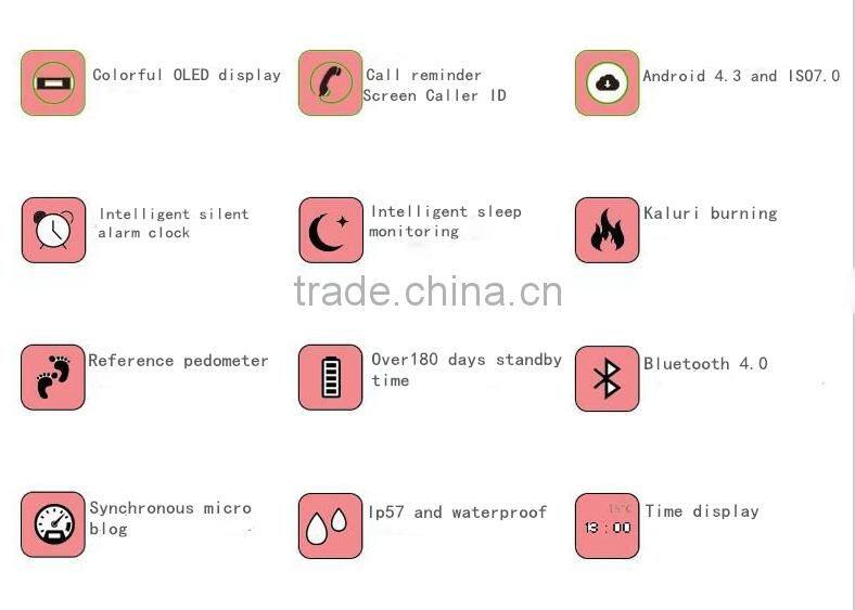 Health watch E02 smart bracelet 2016 sport wristband bluetooth with e02 smart bracelet health sleep monitoring