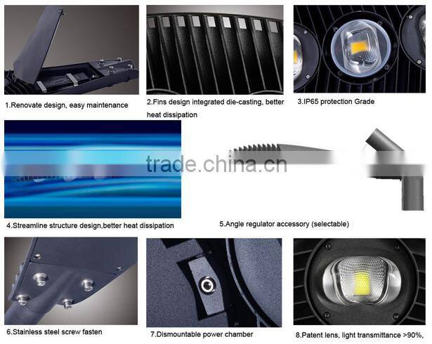 Ningbo 150W IP65 Top Quality Best-Selling COB LED solar StreetLight 10 years warranty