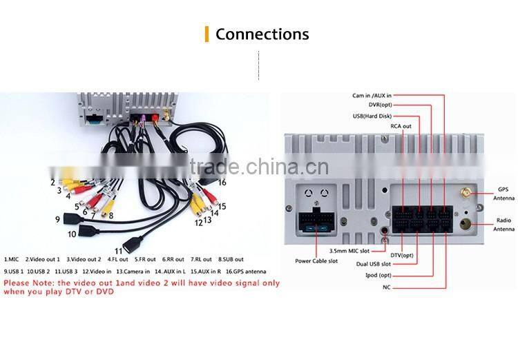 10.2 Inch 2 din Microphone control panel Android car gps dvd player for MITSUBISHI OUTLANDER 2014 2015