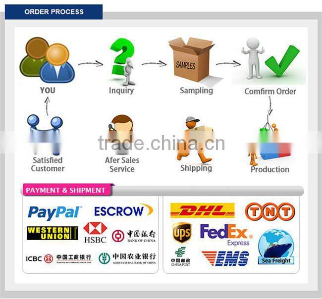 Excellent Quality Mutimedia & Stereo Headset with Remote and Mic